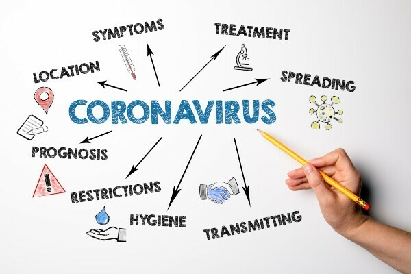 The Coronavirus Vaccine is here...